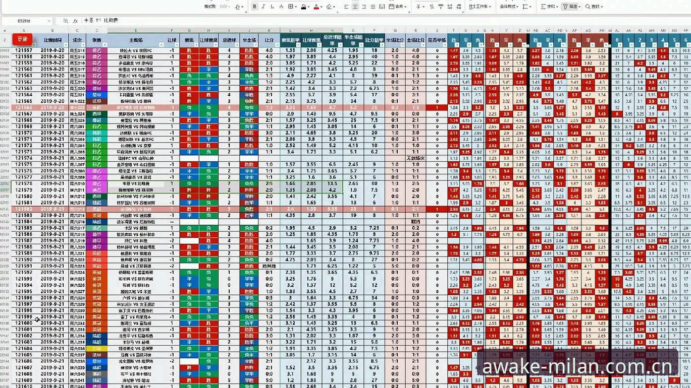 揭秘EL6H电竞赔率列表：你看到的可能只是冰山一角